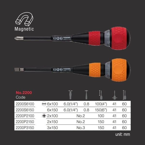 BALL GRIP Ratchet Screwdriver No.2200 +3