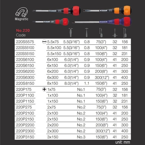 BALL GRIP Screwdriver No.220 -5.5x100
