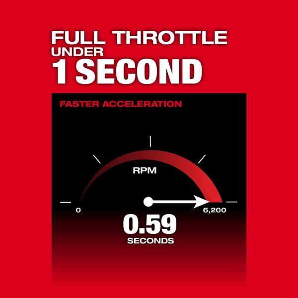 M18 FUEL Brush Cutter (Tool Only)