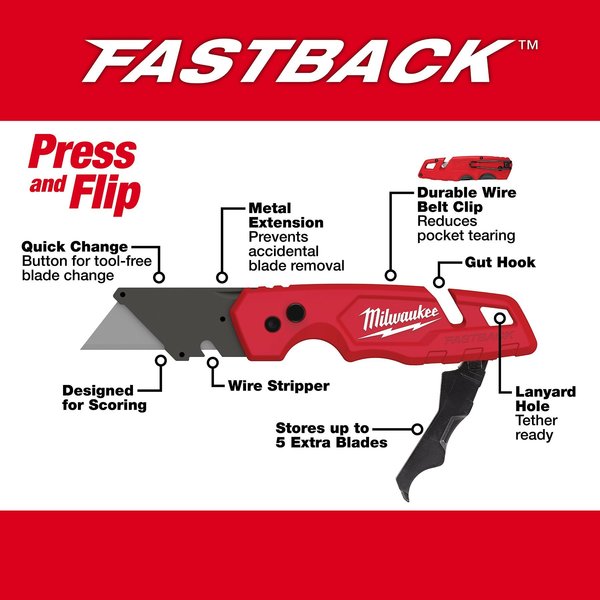 FASTBACK Folding Utility Knife Set