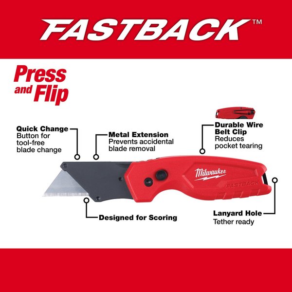 FASTBACK Folding Utility Knife Set