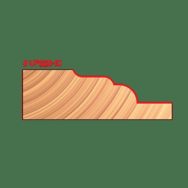 Advanced 2+2 Cutter Design for 3/4