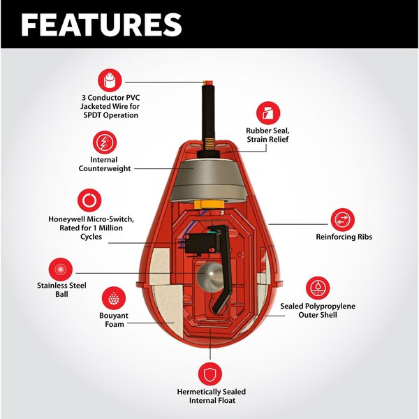 In/Outdoor Pump/High Water Alarm, 120V, 20' Heavy Float