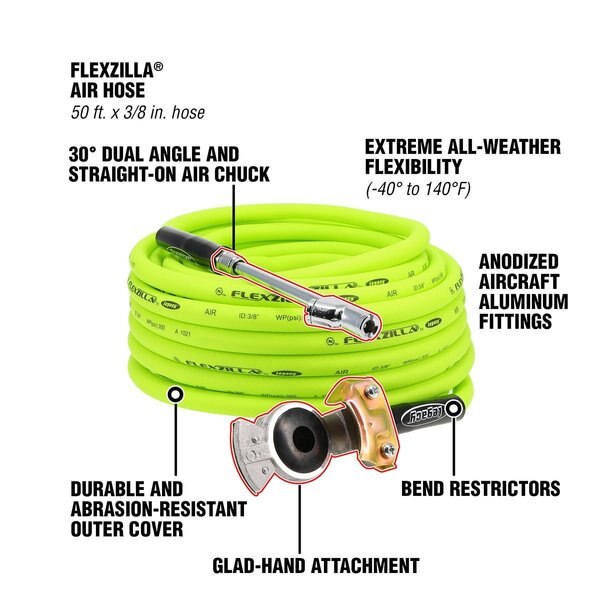 Truck Tire Inflator Kit with 3/8