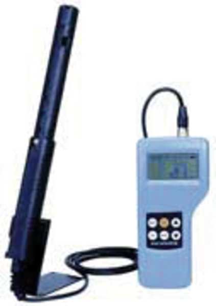 Indoor Air Quality Tester, CO2 0 to 5000