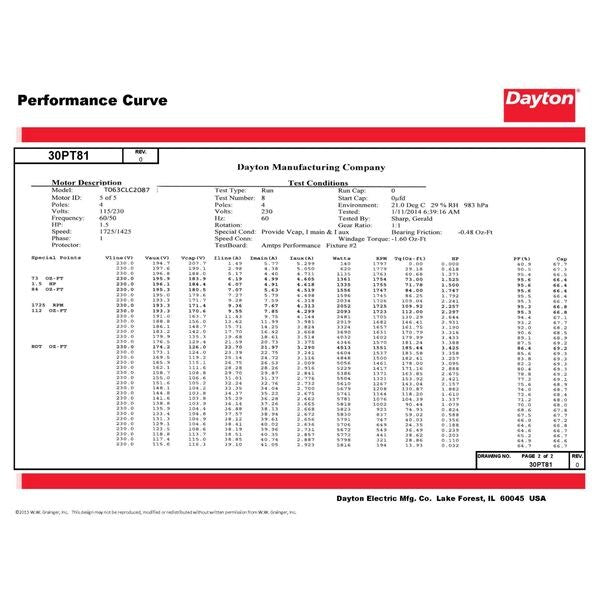 Capacitor-Start/Run General Purpose Motor, 1 1/2 HP, 115/230V AC Voltage, 56 Frame