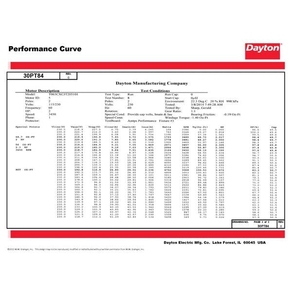MTR, CS/CR, ODP, 2 HP, 3450RPM, 56, EFF 82.9