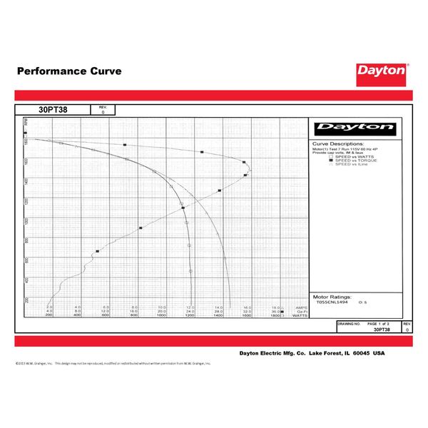 MTR, CS/CR, ODP, 1/4 HP, 1725, 56C, EFF 68.5