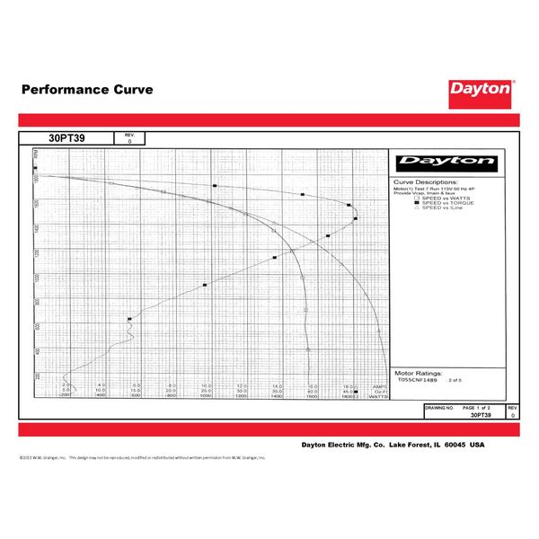 MTR, CS/CR, ODP, 1/3 HP, 1725, 56C, EFF 72.4