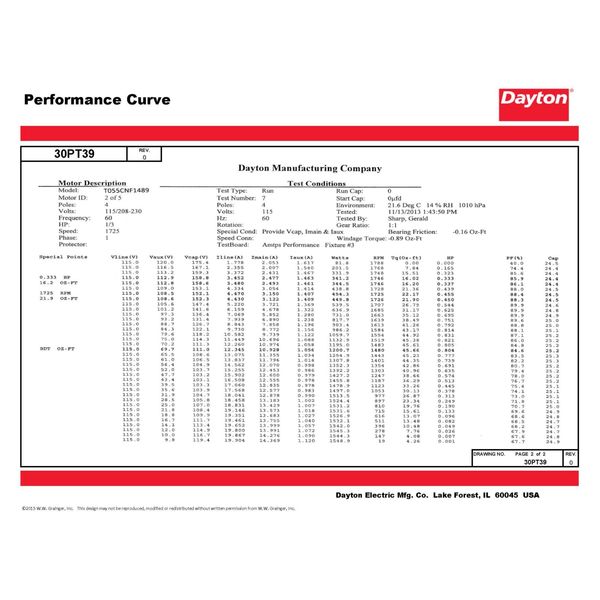 MTR, CS/CR, ODP, 1/3 HP, 1725, 56C, EFF 72.4