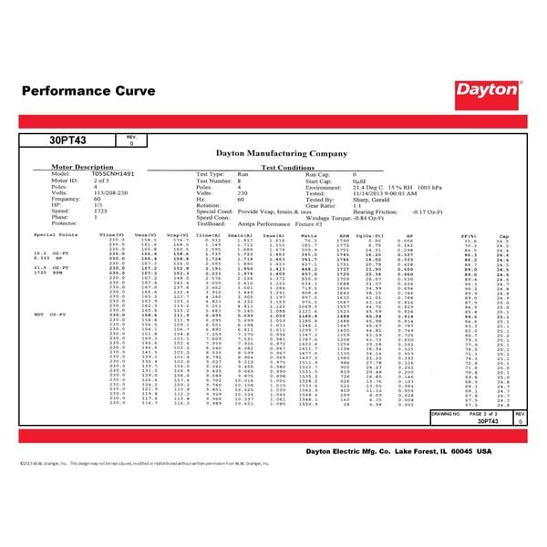 MTR, CS/CR, ODP, 1/3 HP, 1725, 56C, EFF 72.4