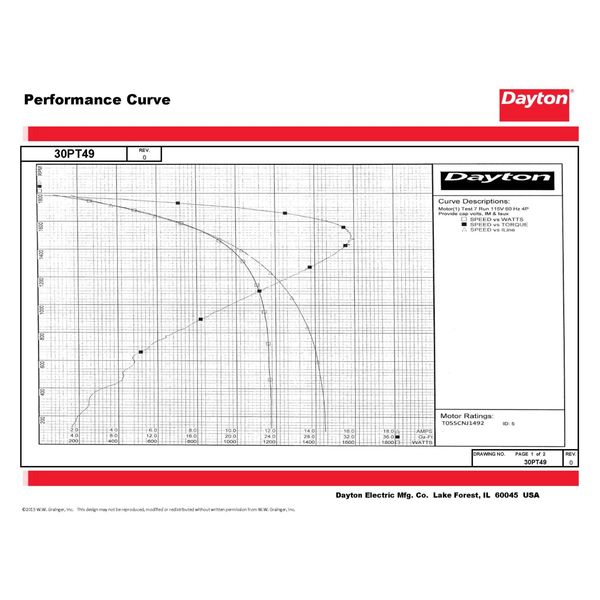 MTR, CS/CR, ODP, 1/4 HP, 1725, 48Z, EFF 68.5