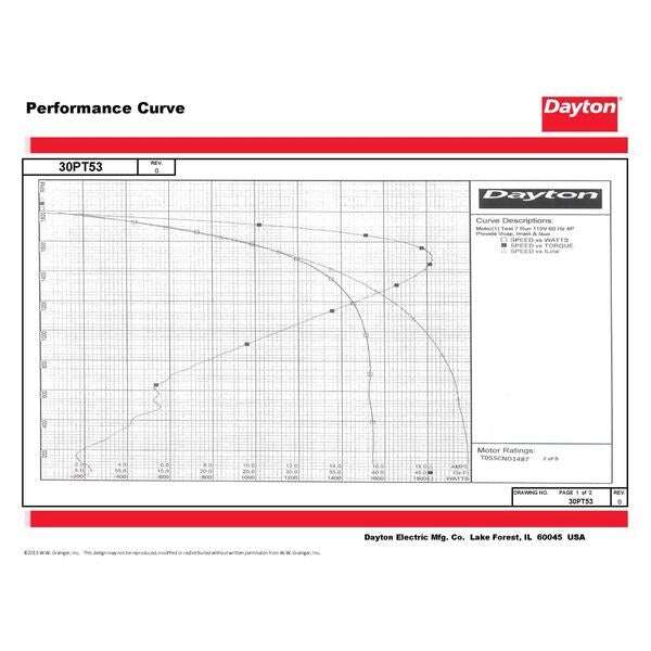 MTR, CS/CR, ODP, 1/3 HP, 1725, 56, EFF 72.4