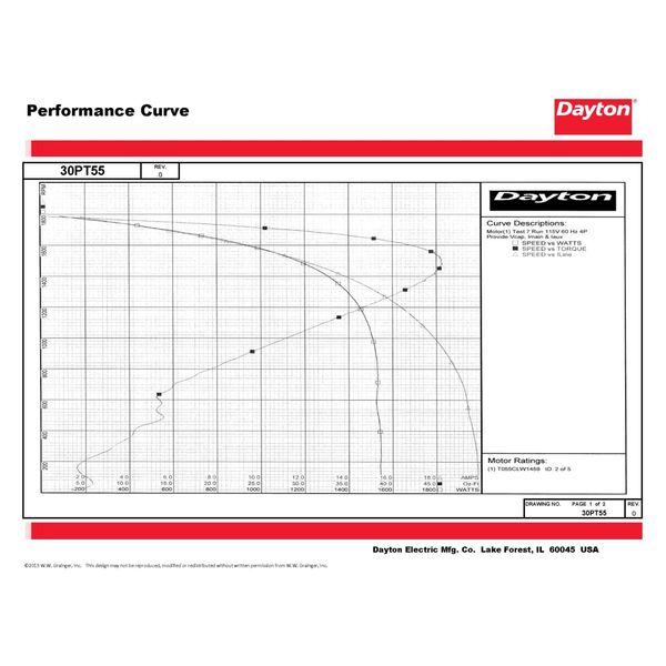 MTR, CS/CR, ODP, 1/3 HP, 1725, 48Z, EFF 72.4