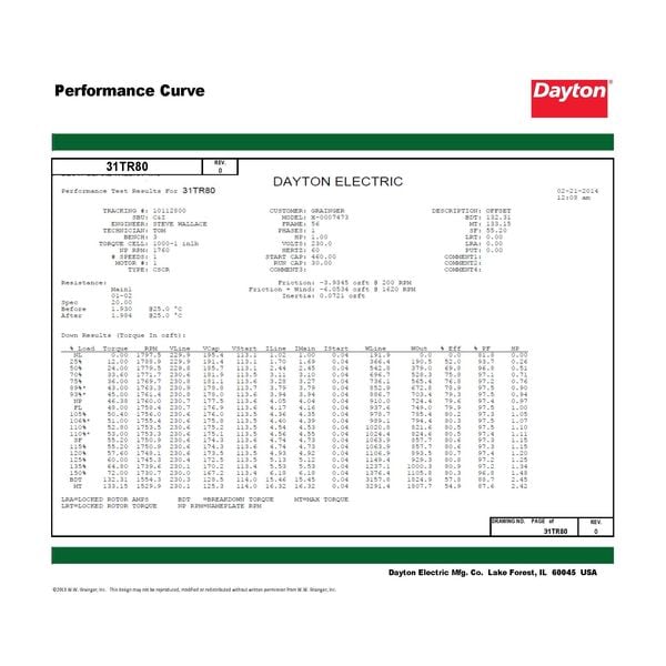Capacitor-Start/Run General Purpose Motor, 1 HP, 115/208-230V AC Voltage, 56H Frame