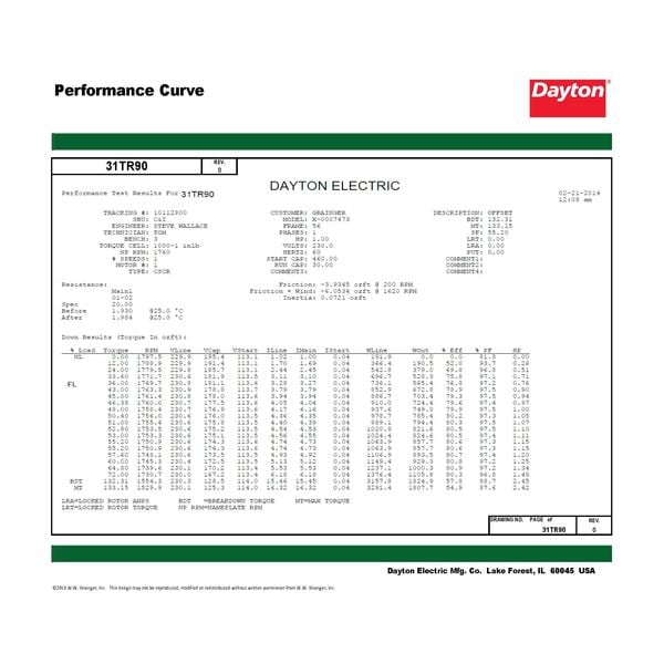 Capacitor-Start/Run General Purpose Motor, 3/4 HP, 115/208-230V AC Voltage, 56C Frame