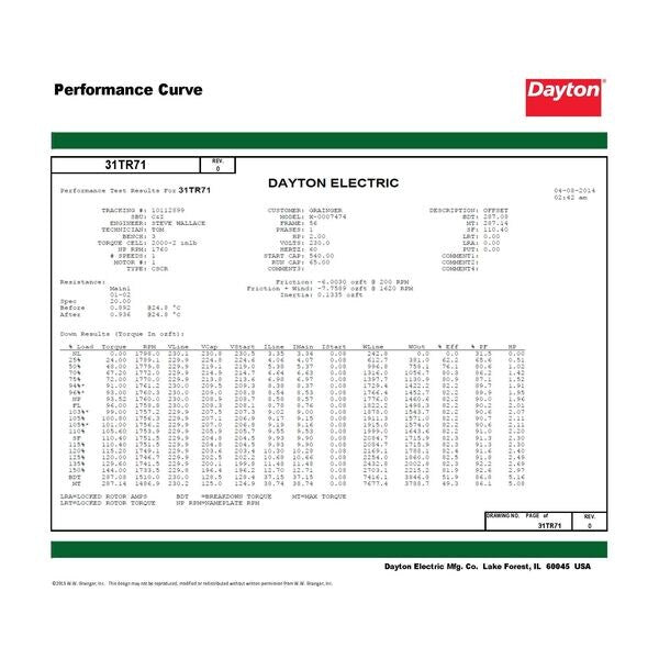 Capacitor-Start/Run General Purpose Motor, 2 HP, 115/208-230V AC Voltage, 56H Frame