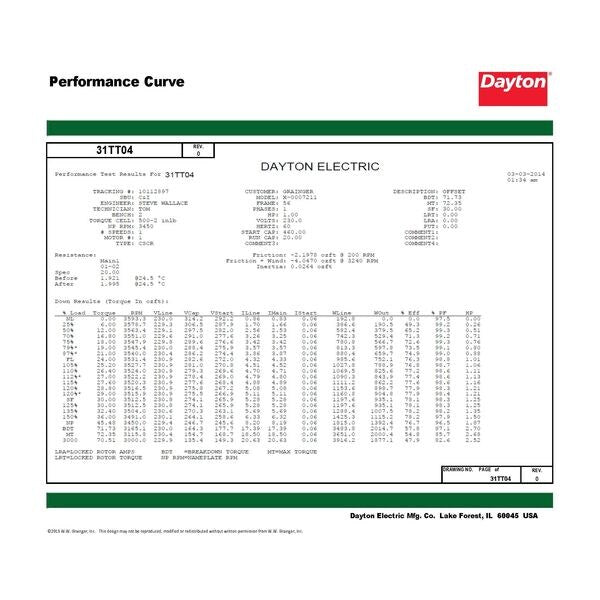 Capacitor-Start/Run General Purpose Motor, 1 HP, 115/208-230V AC Voltage, 56 Frame