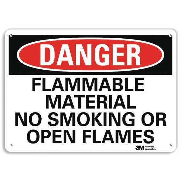 Danger No Smoking Sign, 7