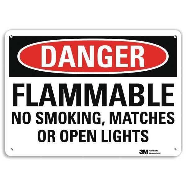 Danger No Smoking Sign, 7