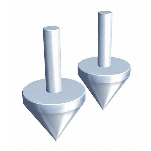 Conical Points