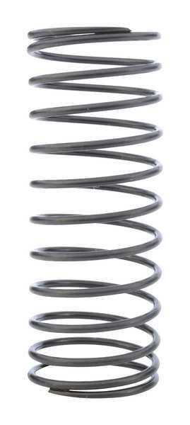 Limit Spring, PK2