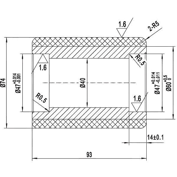 Load Wheel Kit