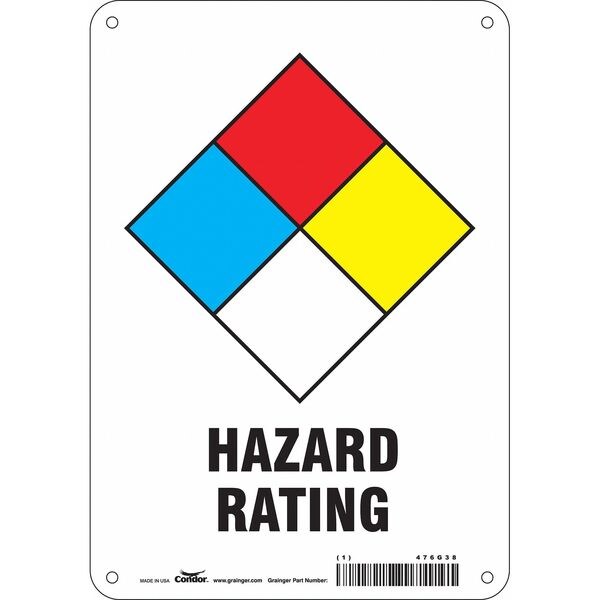 Safety Sign, 7