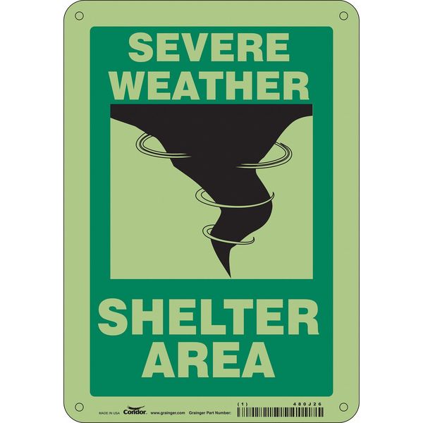 Safety Sign, 7