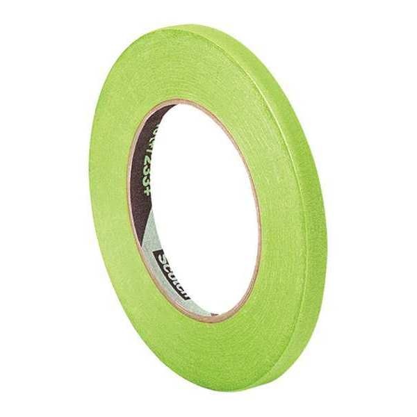 Masking Tape, Green, 0.8750