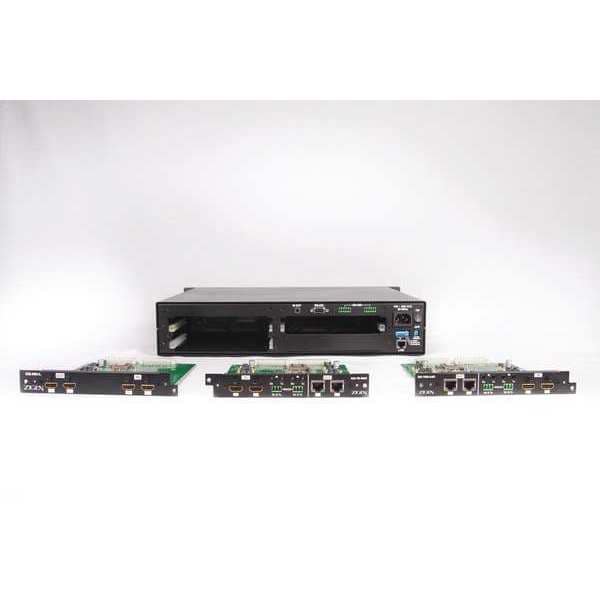 Modular Matrix Card, HDMI, 30/60 Hz