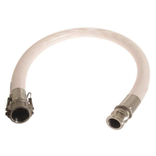 Food Grade Hose, 3