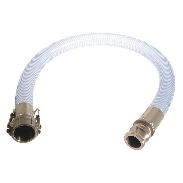 Food Grade Hose, 1