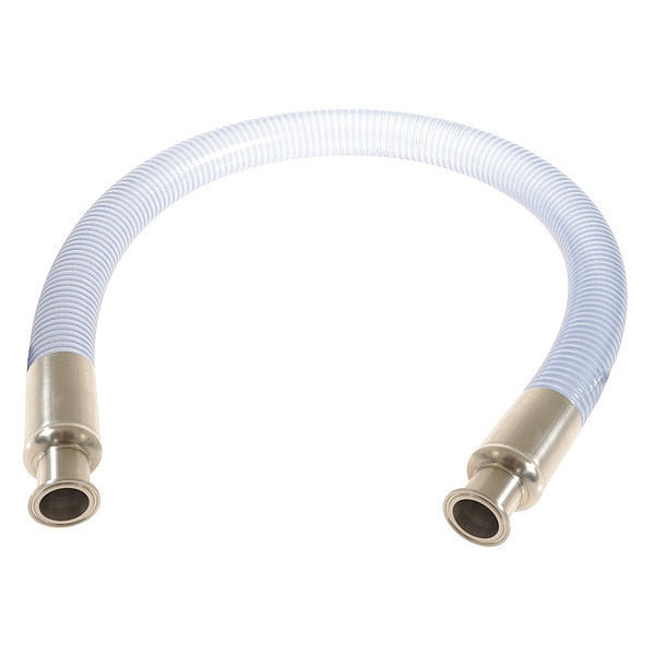 Food Grade Hose, 2