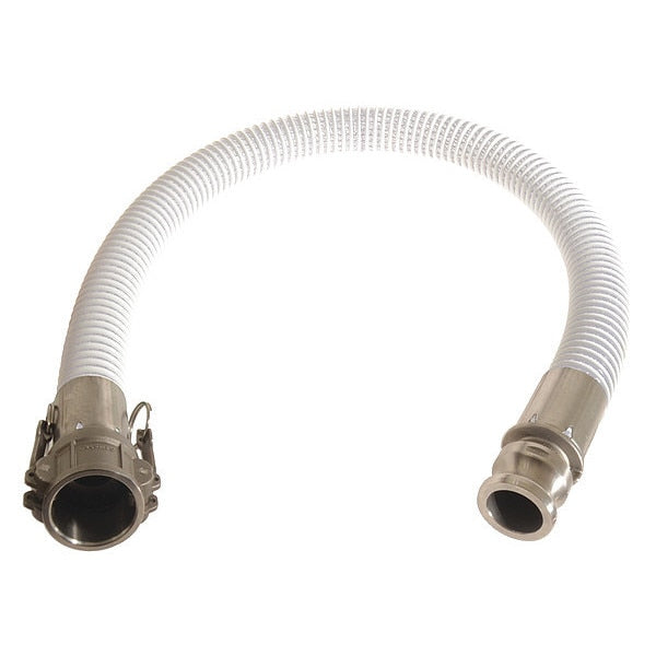 Food Grade Hose, 3
