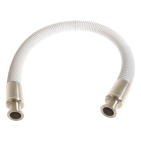 Food Grade Hose, 2