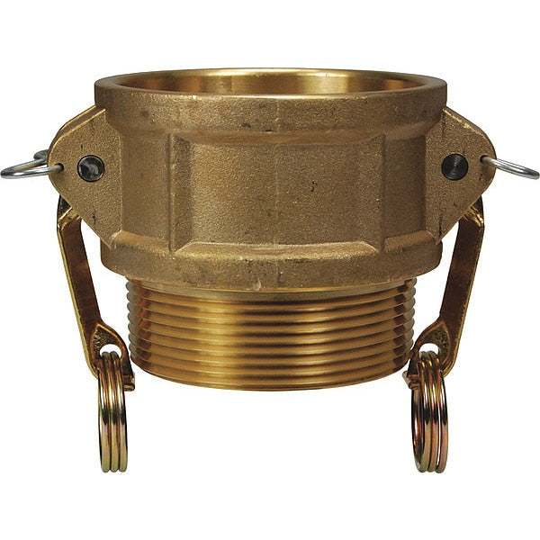 Cam and Groove Coupling, 5