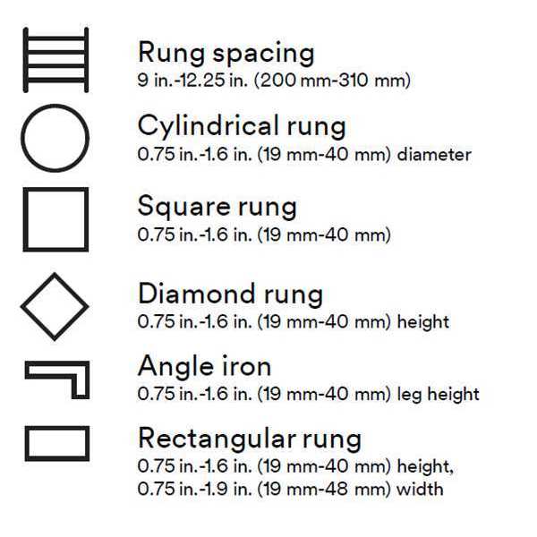 Cable Vertical Safety System, 90 ft.