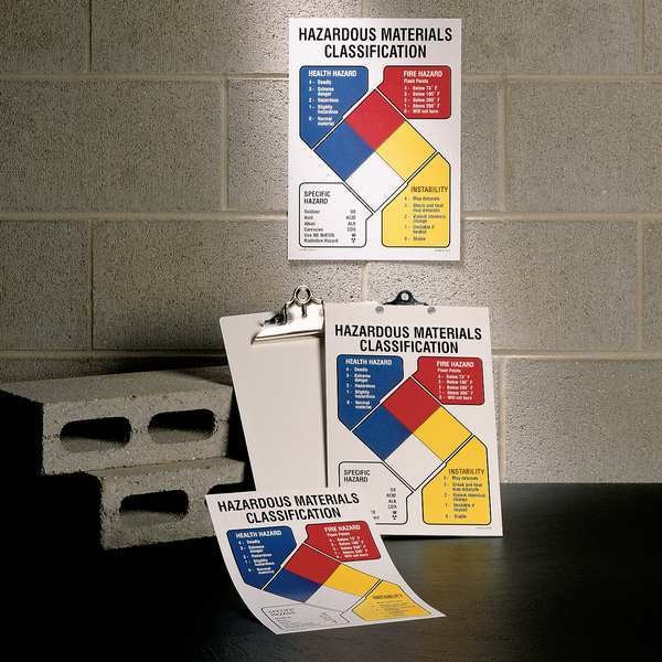 NFR Sign, Plastic, 7x10 In