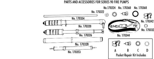 Fire Pump Replacement Hose Section, 30 In
