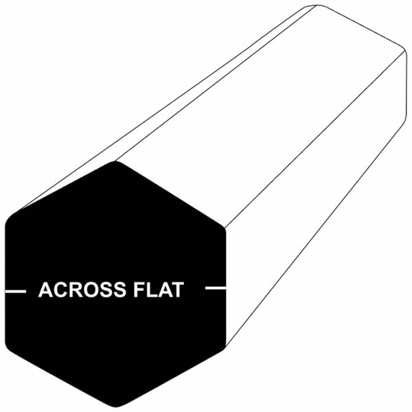 1.4375