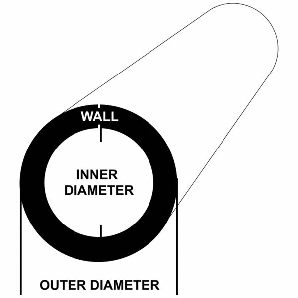 0.25