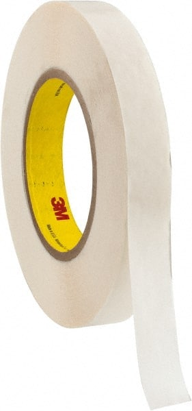 36 Yd Rubber Adhesive Double Sided Tape9