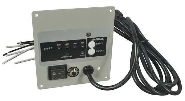 Control Panel Assembly