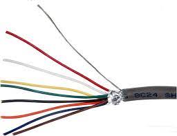 BELDEN, Data Cable,8 Conductor,24awg,50 Ft. (1 U