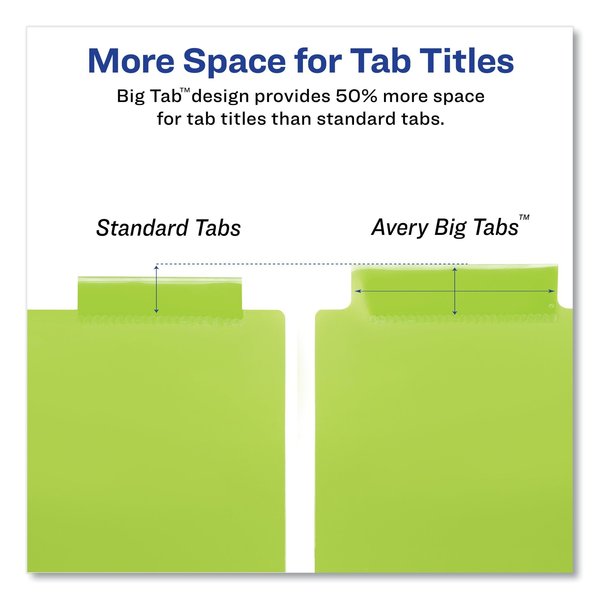 Insertable Big Tab Plastic Dividers, PK5