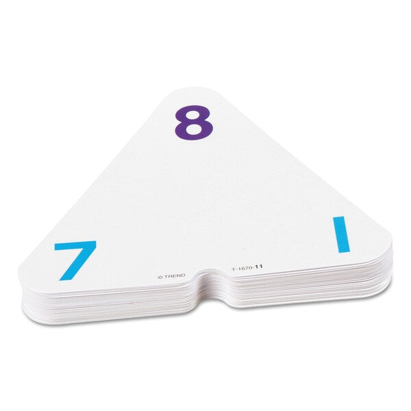 Addition/Subtraction Flash Cards, PK48
