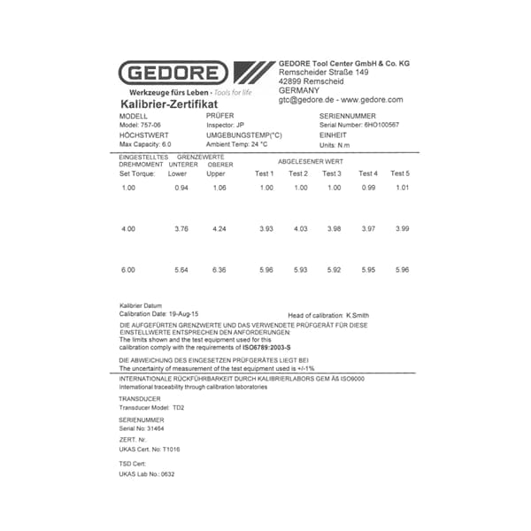 Torque Screwdriver S 1/4