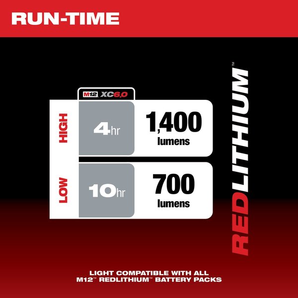 M12 ROCKET Dual Power Tower Light