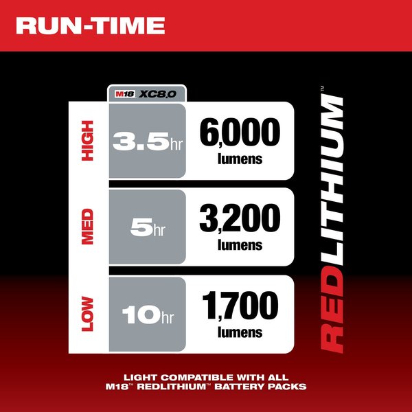 Cordless Tripod Light, M18 Battery, Rocket Series, 84 in Max Height, 6,000 Lumens, 10 Hour Run Time